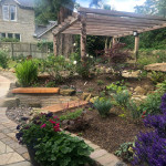 Side view of newly installed garden area with new plants